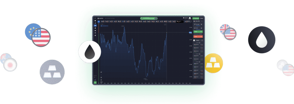 quotex
